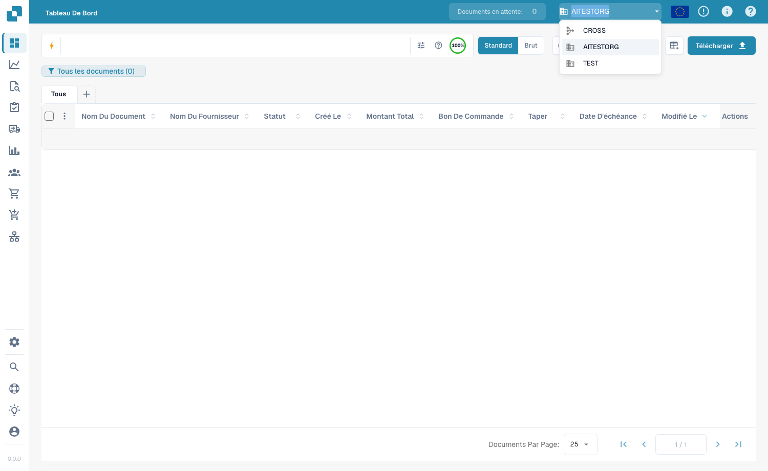 Sélecteur de sous-organisations transversales