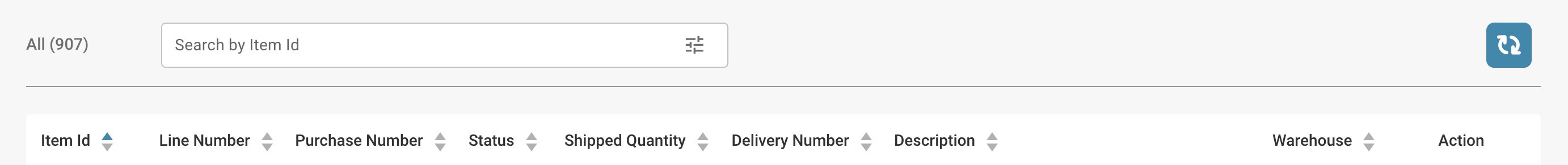 Docbits Shipment Order Dashboard View
